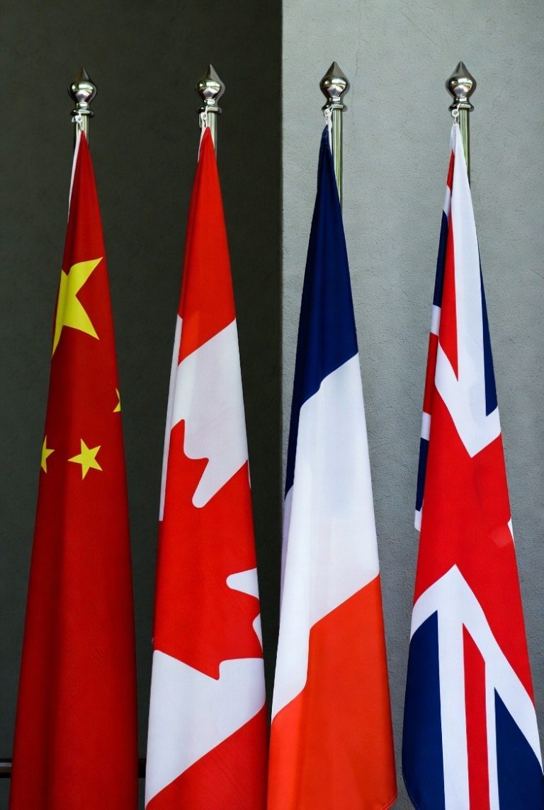 China is Building a Community With a Shared Future for Mankind: Is the West Joining?